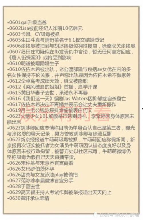 娱乐圈吃瓜总结报告,揭秘明星幕后故事与热点事件