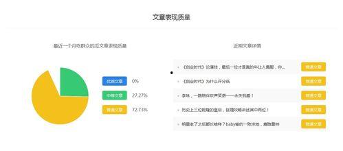 吃瓜娱乐收益怎么样啊,轻松赚钱的时尚新途径
